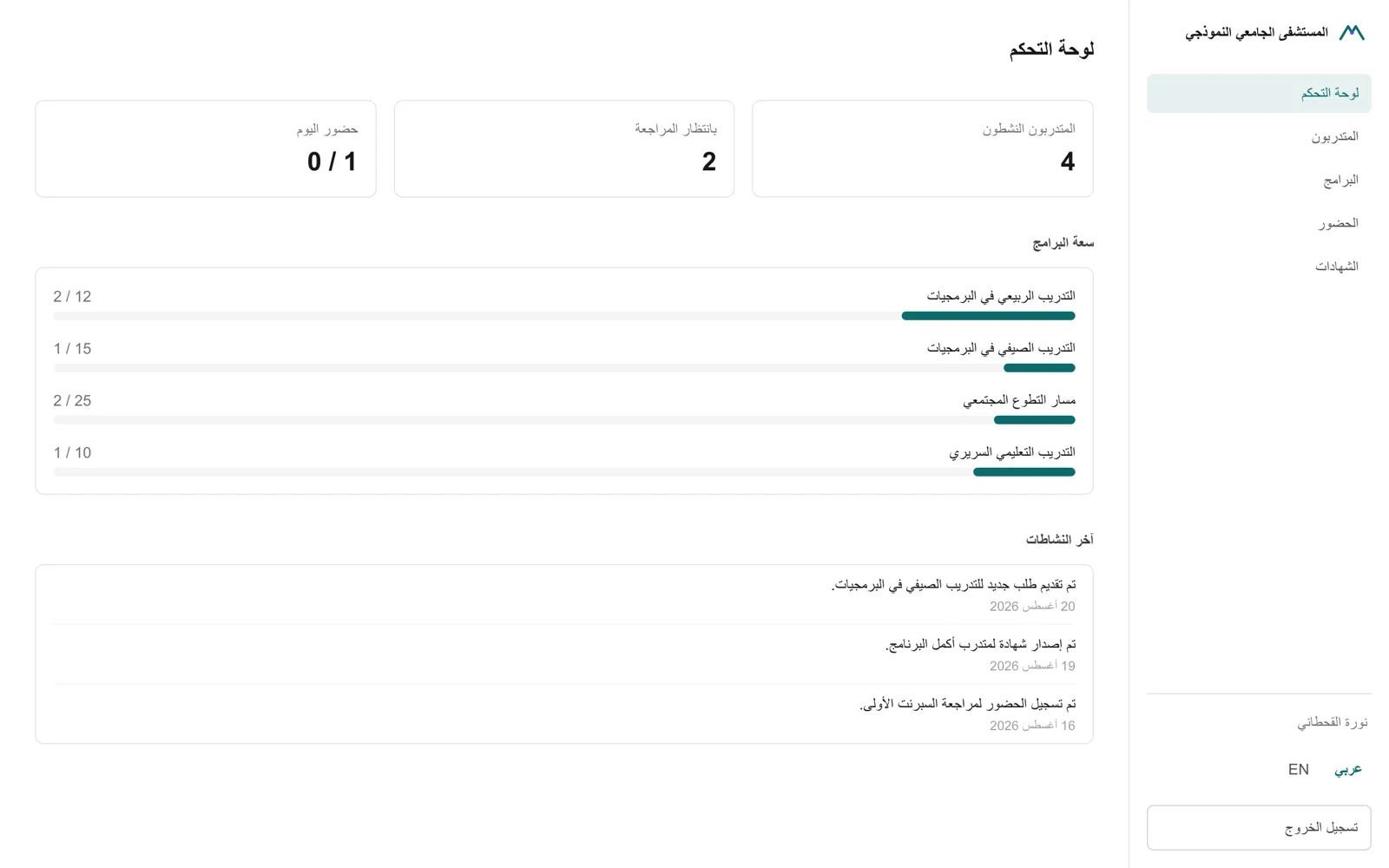 لوحة تحكم الموظفين في منصة منبع